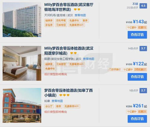 夢百合酒店戰略 床墊銷售與酒店管理的創新融合