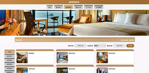 基于SpringBoot的精品酒店管理系統(tǒng) 賦能現(xiàn)代住宿與民宿運(yùn)營(yíng)