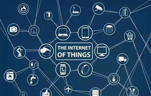 從小米攝像頭事件看物聯(lián)網(wǎng)安全 網(wǎng)絡(luò)與信息安全軟件開發(fā)的三重挑戰(zhàn)